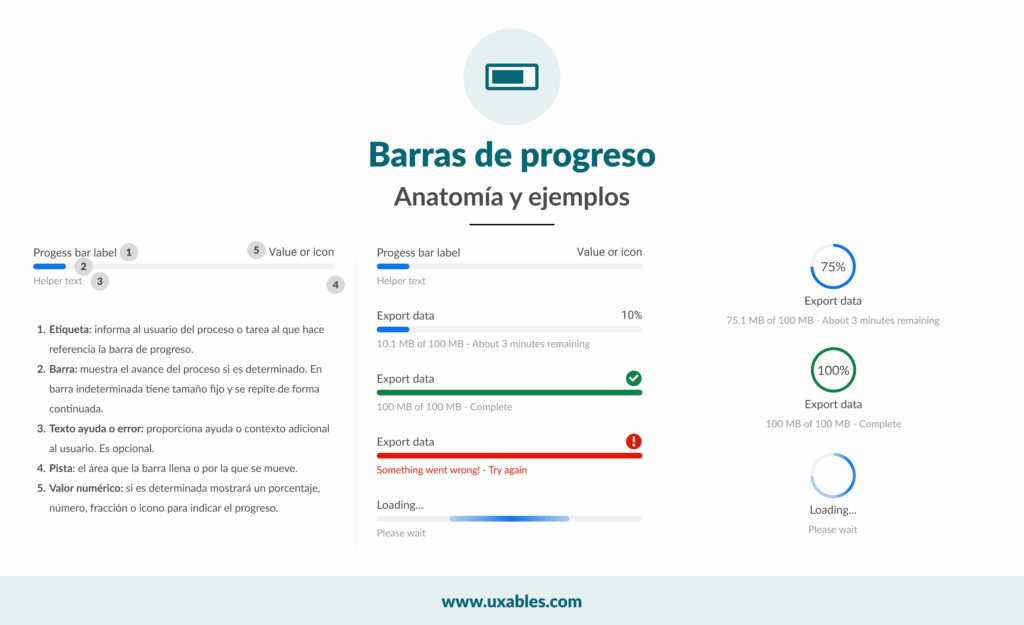 Nobuzen articulo diseños UI diseño barras progreso
