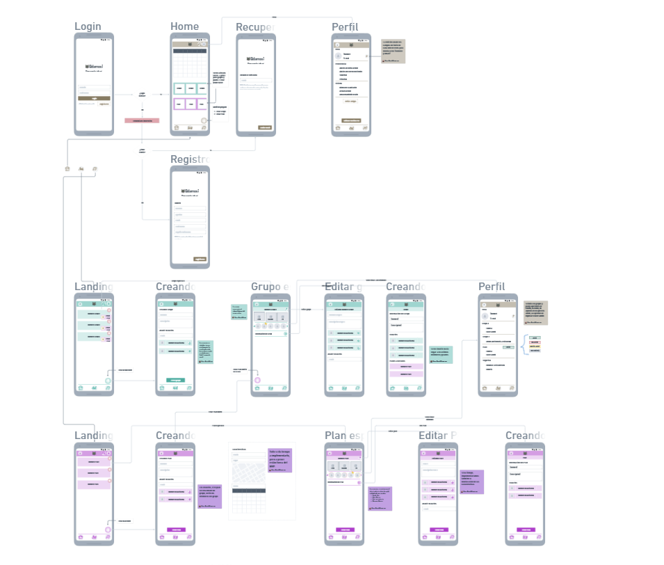 Nobuzen portfolio app SaaS diseño wireframes